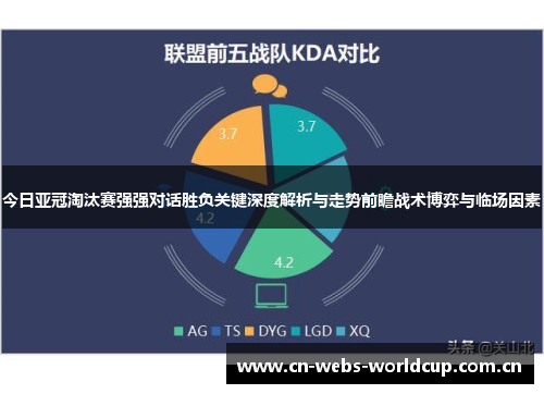 今日亚冠淘汰赛强强对话胜负关键深度解析与走势前瞻战术博弈与临场因素 今日亚冠淘汰赛强强对话胜负关键深度解析与走势前瞻战术博弈与临场因素